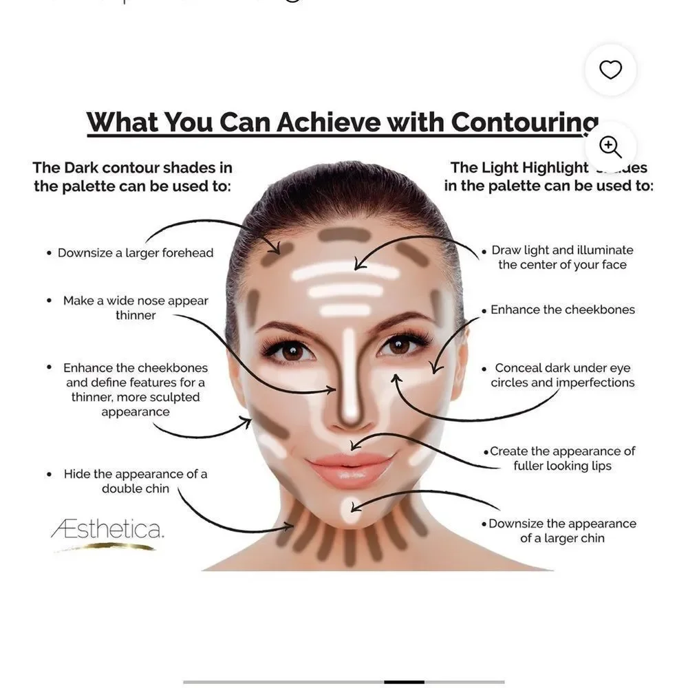 Aesthetica Contour Series Cream Palette comes with detailed instructions